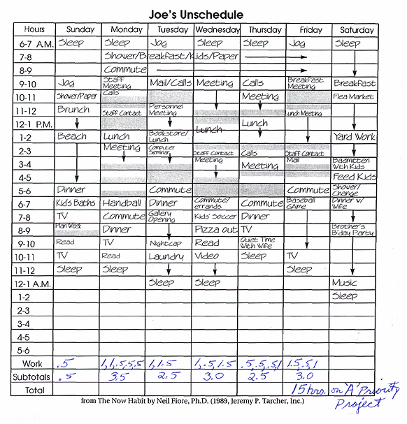 Now Habit Schedules Fiore Productivity